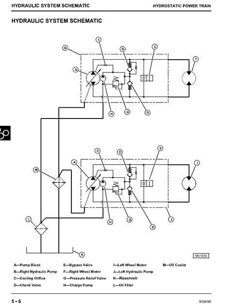 John Deere 750 Compact Tractor Wiring Diagram