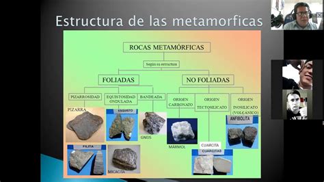 Introducci N A Rocas Metam Rficas Youtube