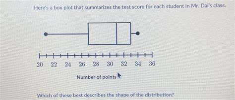 Here S A Box Plot That Summarizes The Test Score For Each Student In Mr