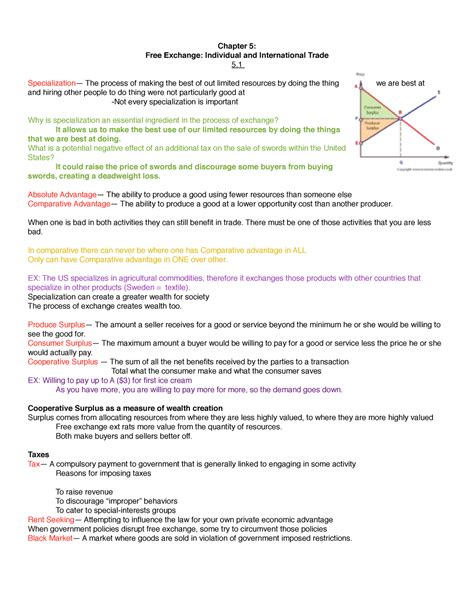 Econ Exam Cheat Sheet Finalpdf Chapter Free Exchange