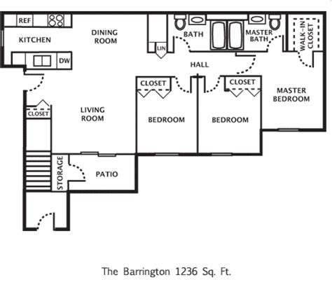 Dorchester Apartments - 2436 Dorchester Ct Port Huron MI 48060 ...