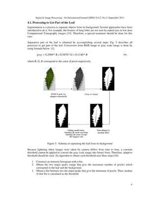 Foliage Plant Retrieval Using Polar Fourier Transform Color Moments