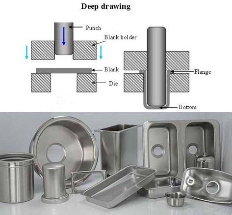 Deep Drawing Sheet Metal Deep Drawing Press Machine