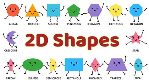 2d Shapes For Children 2d Shapes Drawing Shapes 2d 2d Shapes For