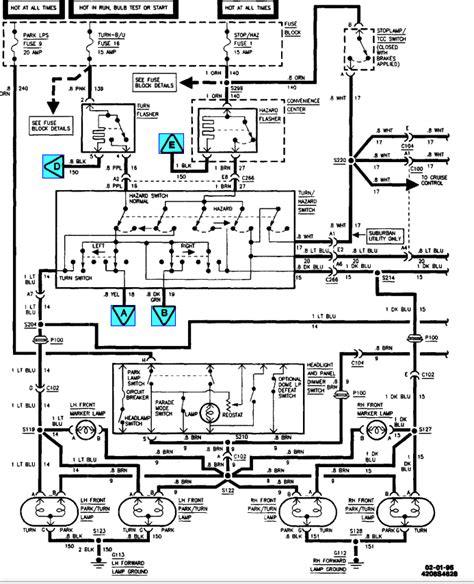 Headlight Wiring Diagram 1995 Chevy Truck Tail Light Wiring