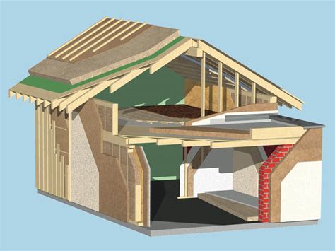 Isolants Biosourc S Des Performances En Hausse Solutions