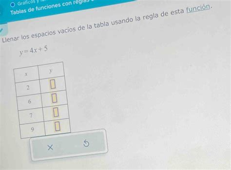 Solved Gr Ficos Y Lu Tablas De Funciones Con Reglas Llenar Los