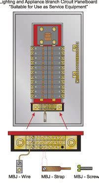 Grounding And Bonding Methods For Outbuildings IAEI Magazine