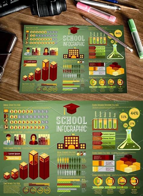 School Infographics Set