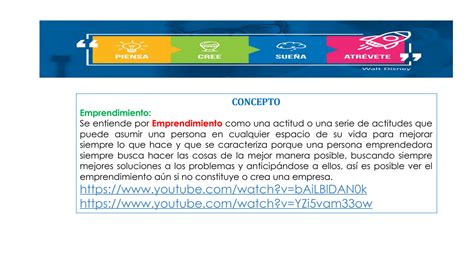 Solution Fundamentos De Emprendimiento Studypool