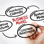 Business Model Concept Chart With Keywords And Icons Stock Photo By