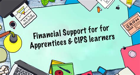 Financial Support Packages Information For Learners