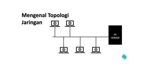 Mengenal 6 Topologi Jaringan Terpopuler Di Dunia It