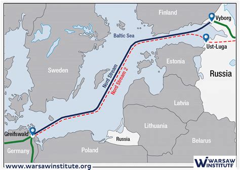 Ukrainenord Stream 2 Struggle Over Gas Transit Special Report The