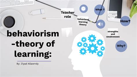 Behaviorism Theory Of Learning By Ziyad Allawndy On Prezi