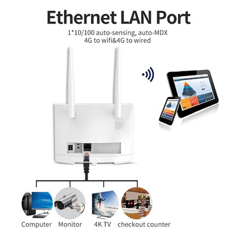 R311 4g Router Wireless Modem 300mbps 4g Lte Router External Antennas Us Plug Ebay