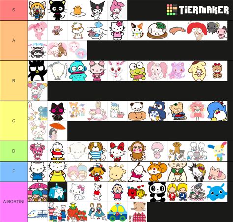 Sanrio Characters Chart