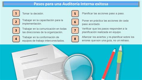 ¿para Qué Implementar Auditorías Internas En Las Organizaciones Acp