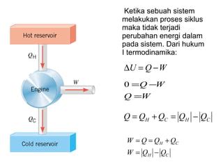 Hukum Termodinamika Kedua Ppt