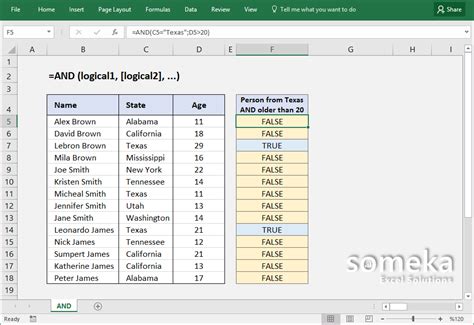 How To Use Excel And Function Formula And Video Examples