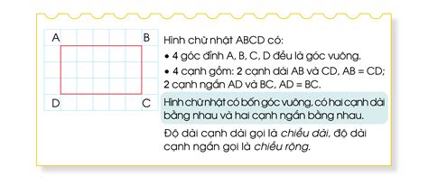 Hình Chữ Nhật Nội Tiếp đường Tròn Khám Phá Bí Mật Hình Học Và ứng Dụng