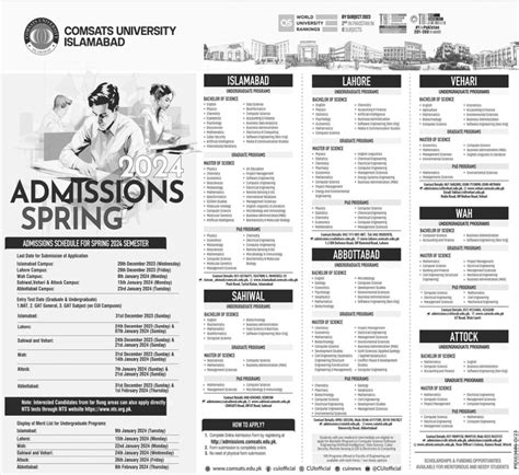 COMSATS University Islamabad COMSATS University