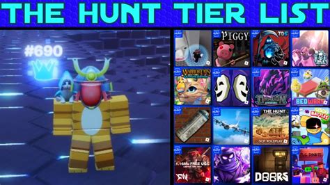 The Hunt Tier List Youtube