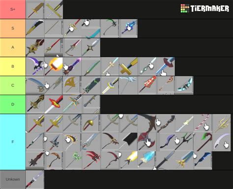 Legends Rewritten Swords Tier List Community Rankings Tiermaker