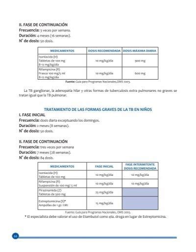 Ii Fase De Continuaci