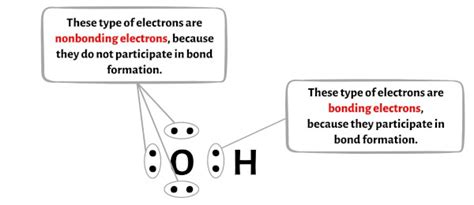 OH- Lewis Structure in 6 Steps (With Images)