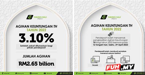 Semakan Dividen Tabung Haji