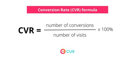 What Is Conversion Rate How To Calculate And Increase Cux