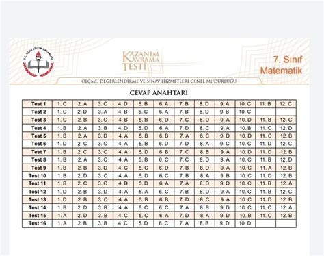 7 sınıf matematik kazanım kavrama testi cevap anahtarını