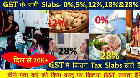 Gst Rate Slab 2020 Graph Hot Sex Picture