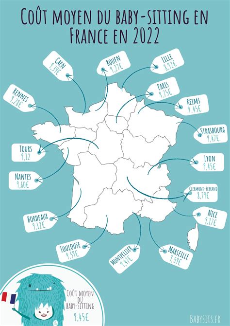 Découvrez le tarif horaire du baby sitting en 2023