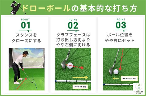 ゴルフのドローボールの打ち方を図解入りで解説！押さえておきたい3つのポイントも紹介