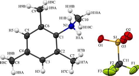 Iucr Synthesis And Crystal Structures Of N Tetramethyl