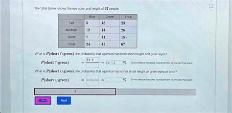 Solved The Table Below Shows The Eye Color And Height Of 67 People Eye Color Height