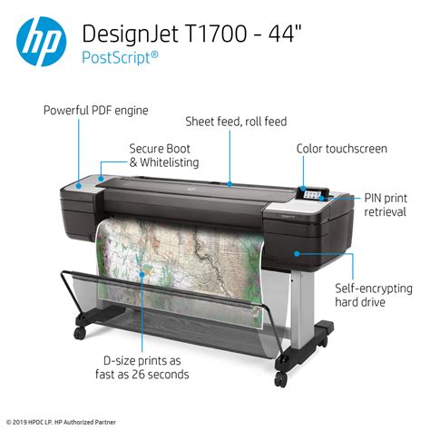 HP DesignJet T1700 Large Format PostScript Printer 44 With