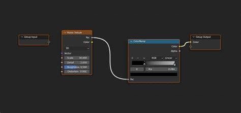 How To Organize Nodes In Blender 3d Six Ways Brandon S Drawings