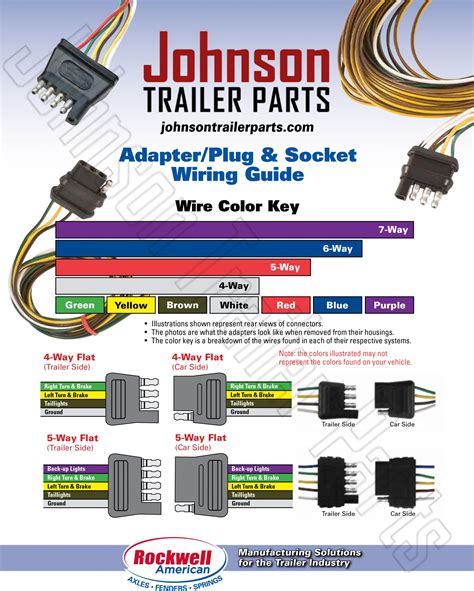 Hydraulic Tilt Trailer Parts Kit 104k Johnson Trailer Parts