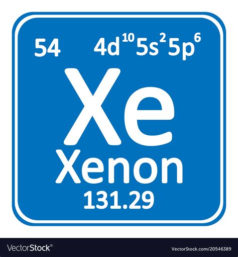 Xe Periodic Table Protons | Review Home Decor