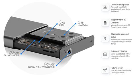 Ubiquiti UniFi Cloud Key Gen2 Plus