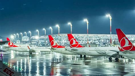 Airport Codes of Turkey - Airports