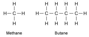 Biology 1001 Exam 1 Flashcards Quizlet