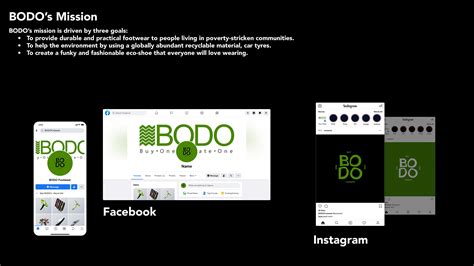 BODO Footwear on Behance