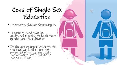 Are Single Sex Schools And Classrooms Effective Presentation Youtube