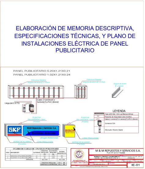 PLANOS Y MEMORIA DESCRIPTIVA PARA PANEL PUBLICITARIO Ingenierosdelperu