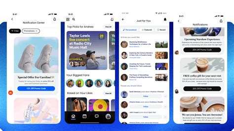 Personalized feeds & Feed relevance