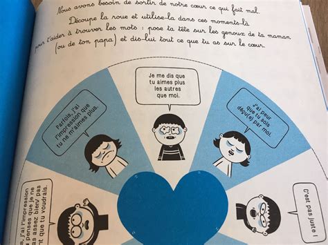 Fra Res Et Soeurs Les Cahiers Filliozat Da S 5 An 7